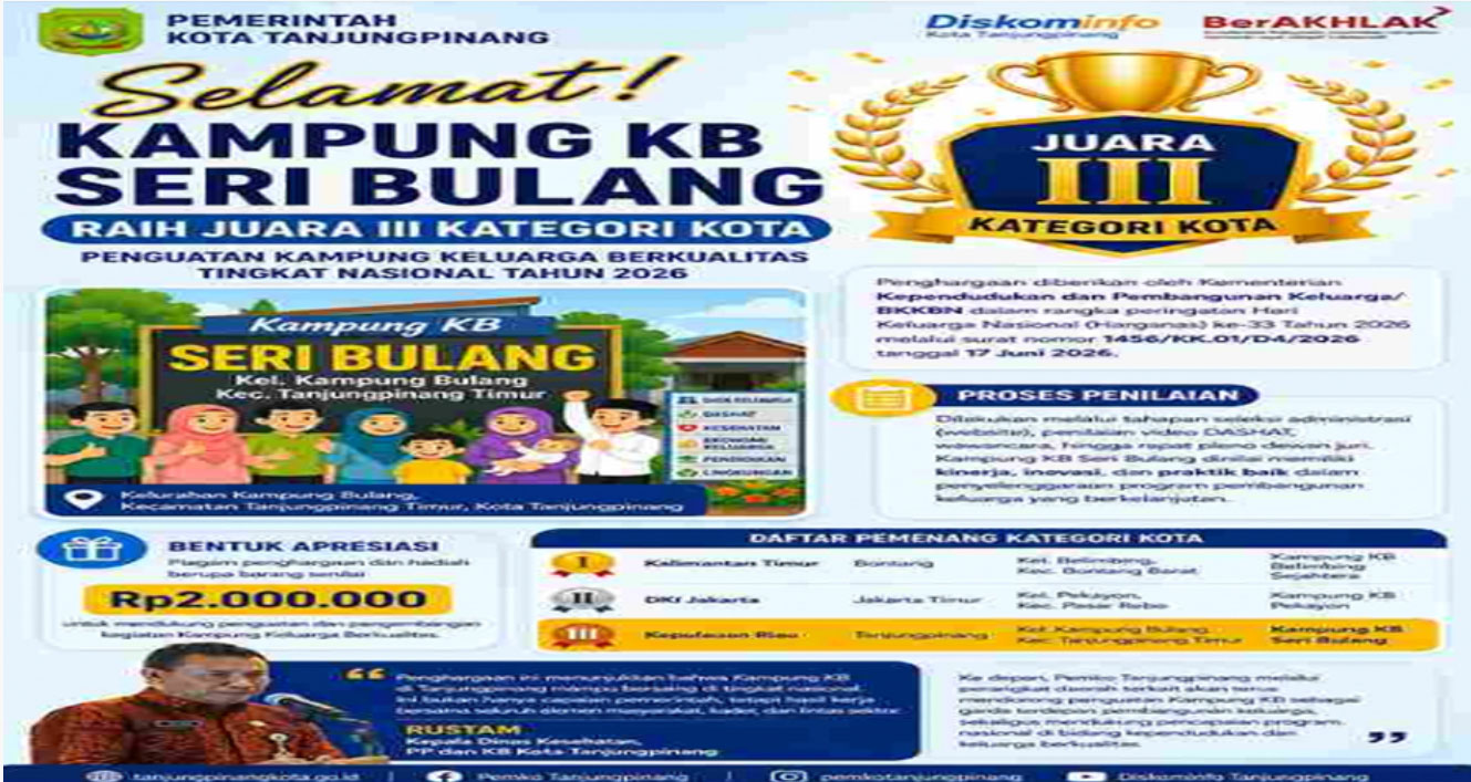2006_Kampung-KB-Seri-Bulang.jpg