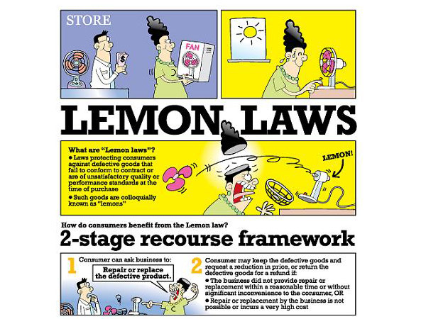 Lemon_Law_-_batamtoday.jpg