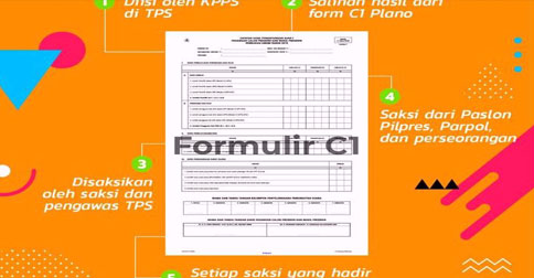 formulir-c1.jpg