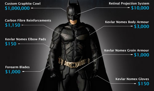 how-much-would-it-cost-to-be-batman.jpg