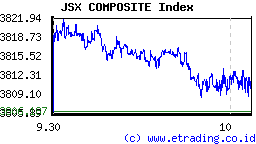 jsx_composite_indeks_sesi_I_.png