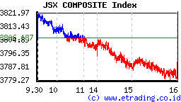 jsx_composite_open_market_ses_I.png